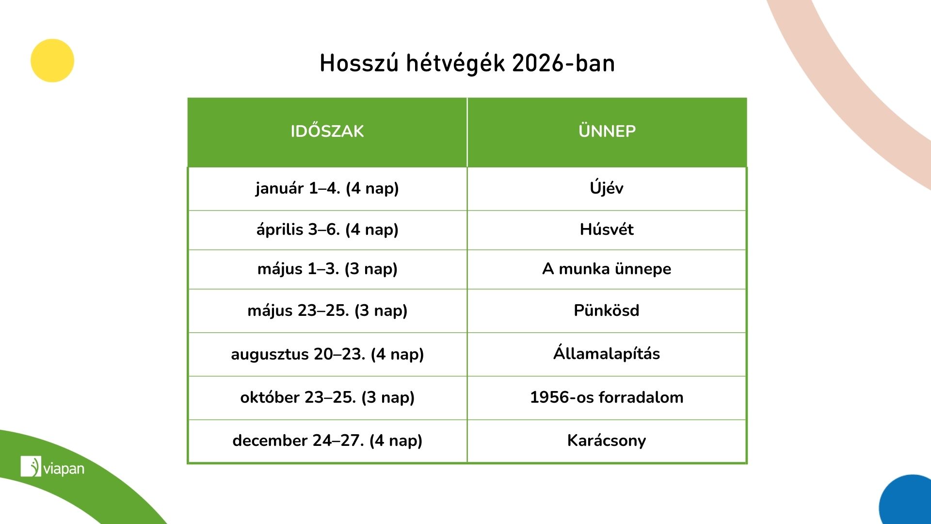 Munkaidő naptár 2026 szombati munkanapok és hosszú hétvégék Viapan.hu